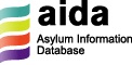 Logo for the Asylum Information Database